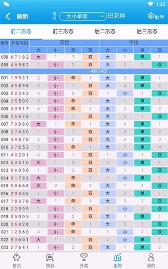 113cc彩票双色球下载