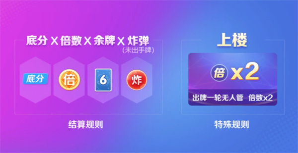 真人炸金花一块一金币 真人炸金花一块一金币