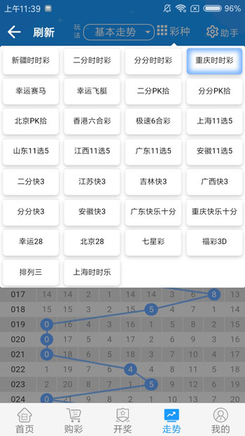 彩77最新版