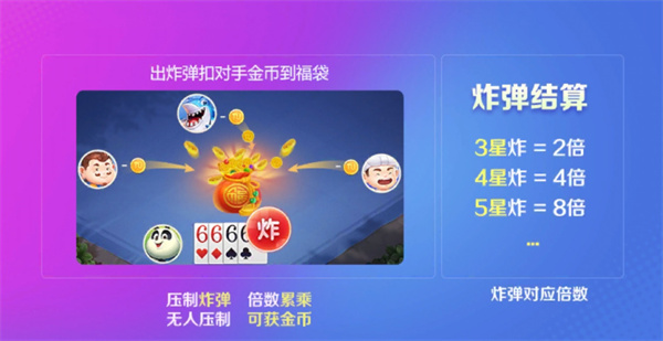 真人炸金花一块一金币 真人炸金花一块一金币