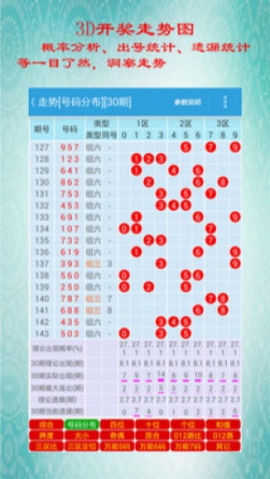 彩票大的网站平台 彩票大的网站平台