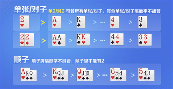真人炸金花一块一金币 真人炸金花一块一金币