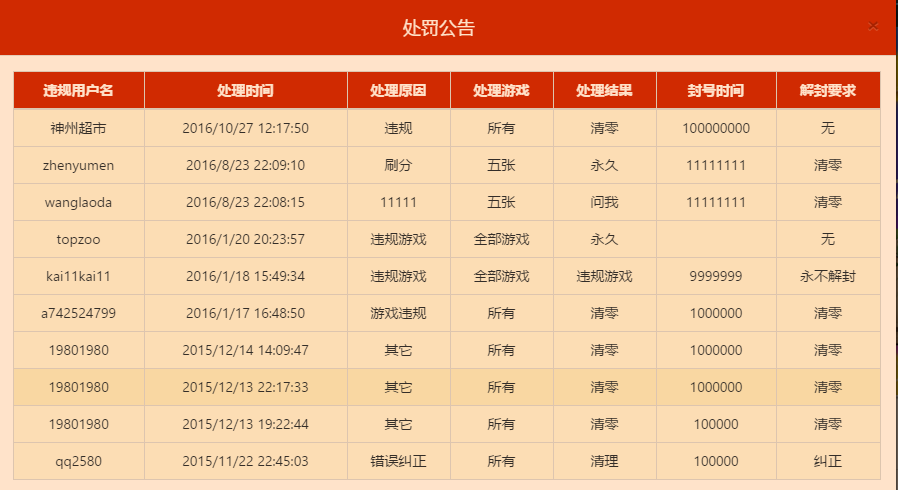 神殿娱乐安卓版HD官网ol
