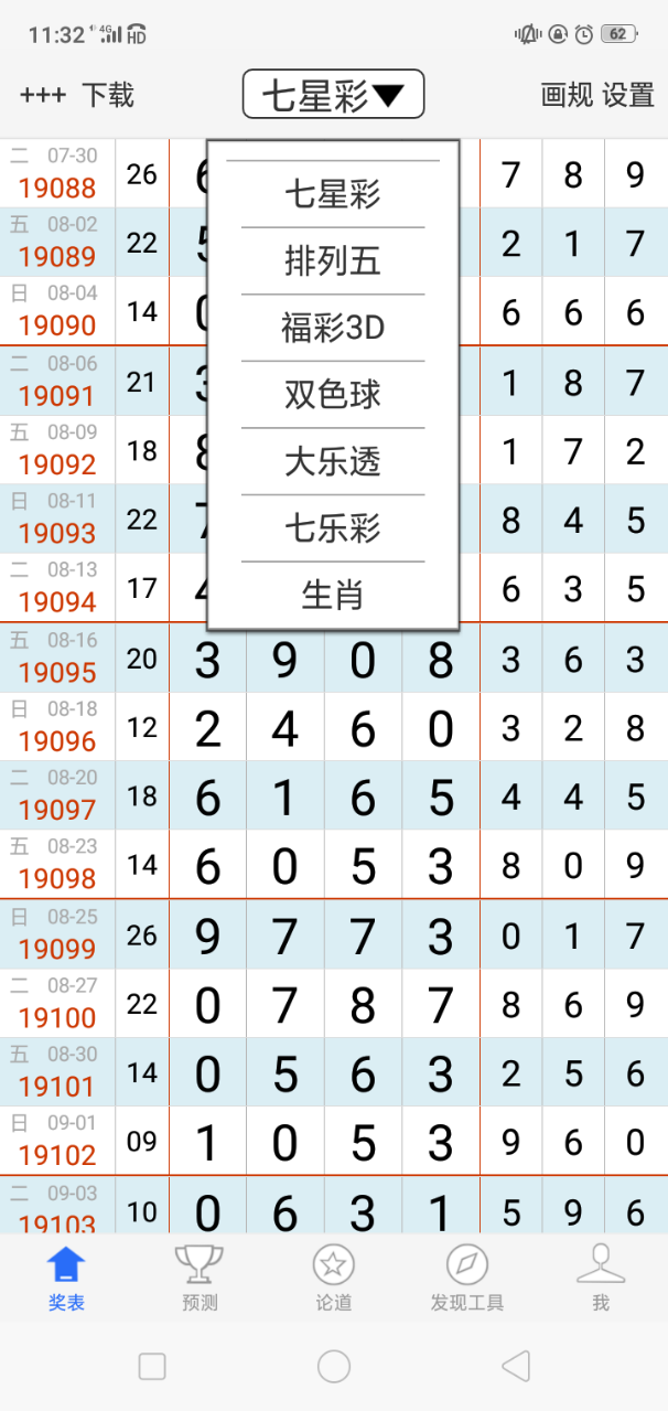 够力七星彩奖表旧版