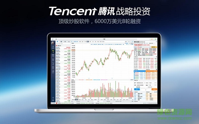 富途牛牛尊享版formac 富途牛牛尊享版formac