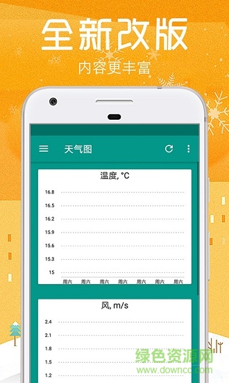 大众娱乐网 大众娱乐网